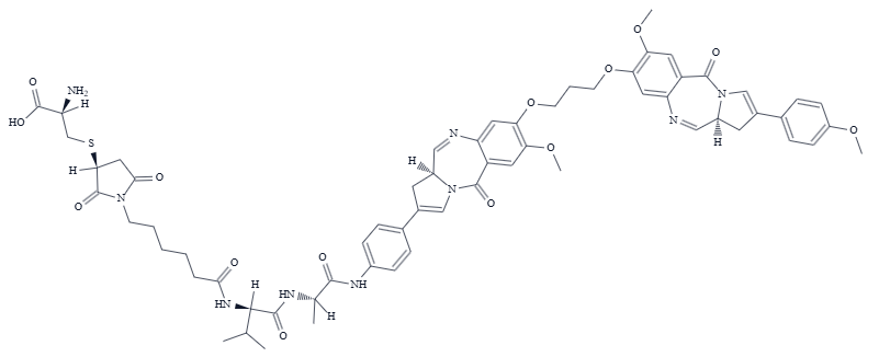 Envafolimab 2102192-68-5